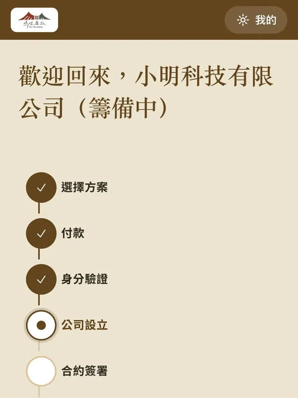 會員總覽：七關進度